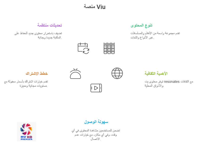 مميزات خدمة Viu